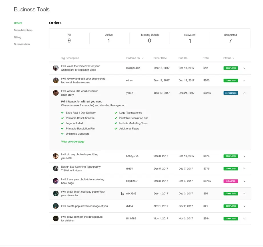 Screenshot of seller tools on Fiverr