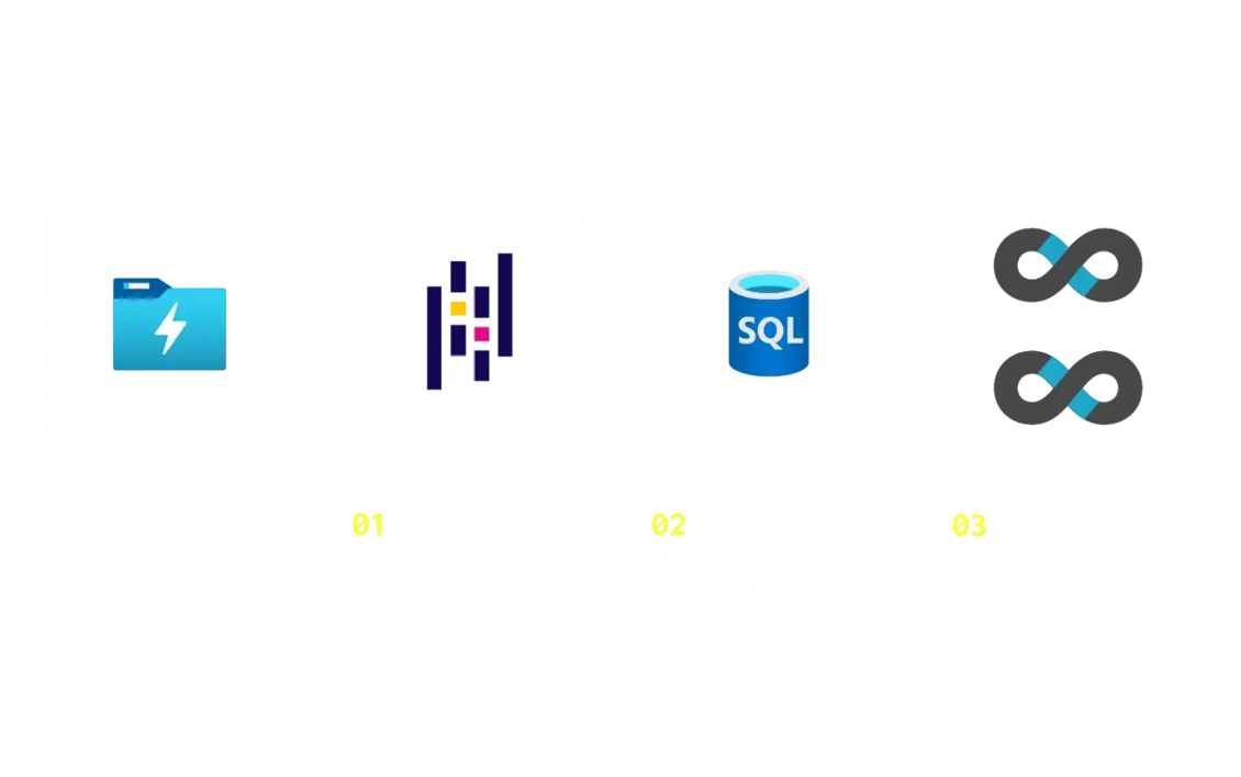 Interface screenshot of Veed AI video editor platform in 2025