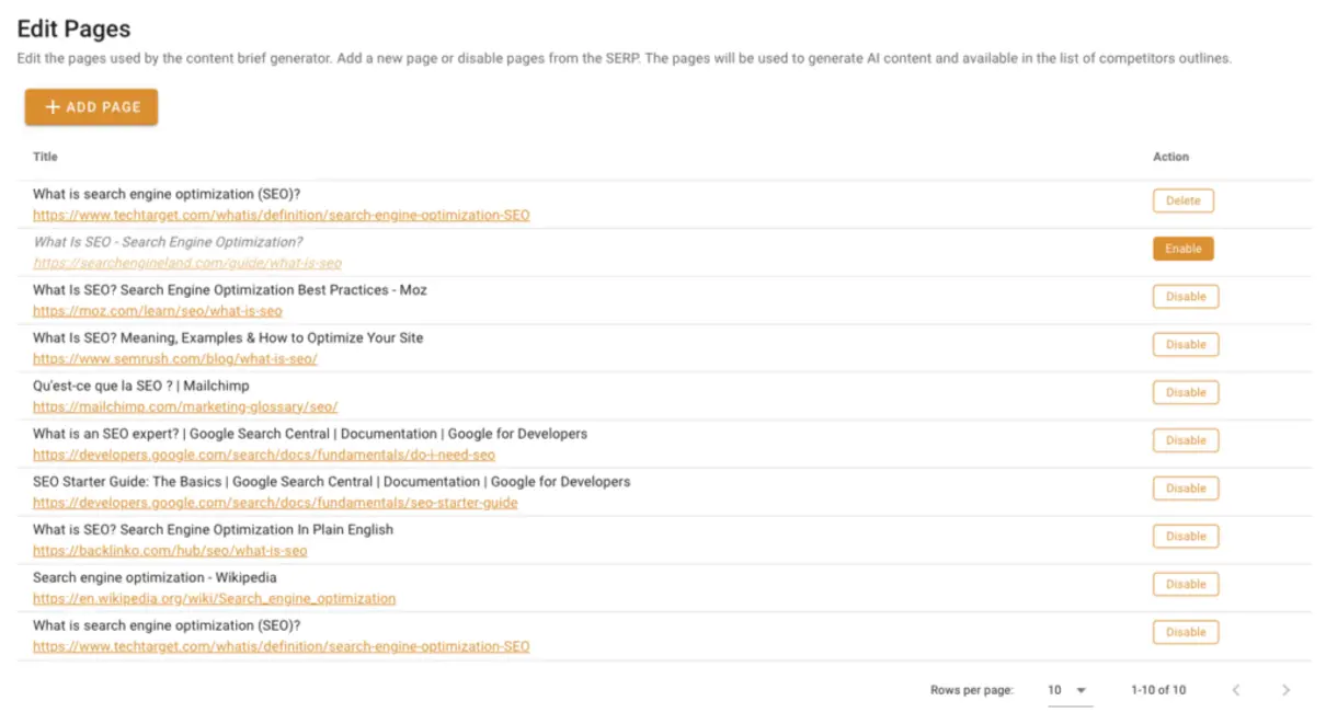 Giao diện dashboard 10Web tạo cấu trúc nội dung AI cho doanh nghiệp trực tuyến