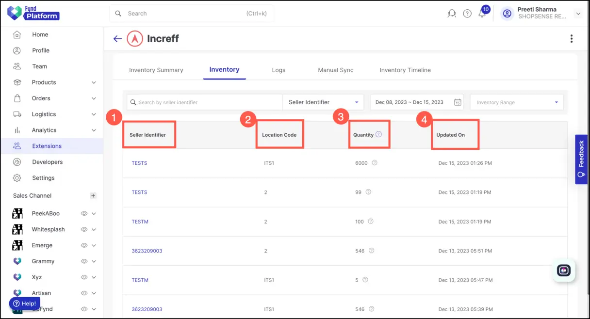Screenshot of a retail dashboard