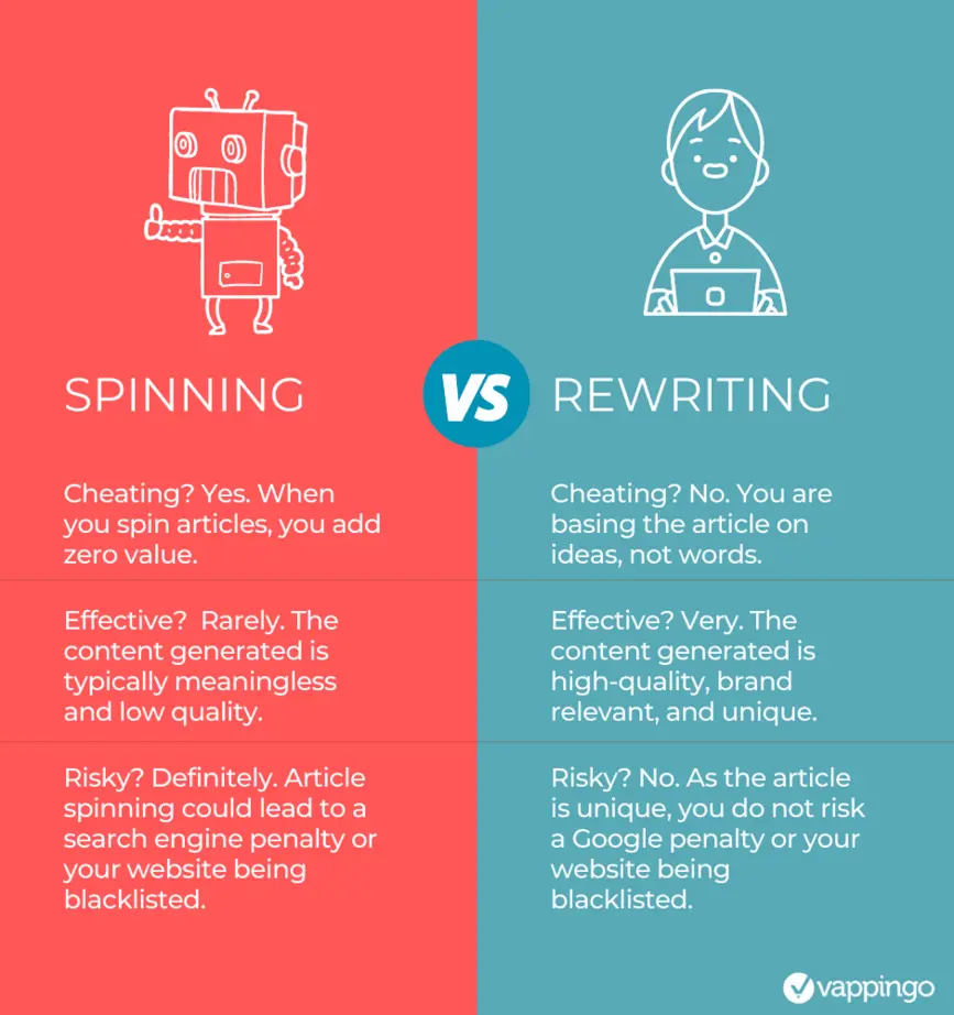 Split screen showing two different articles
