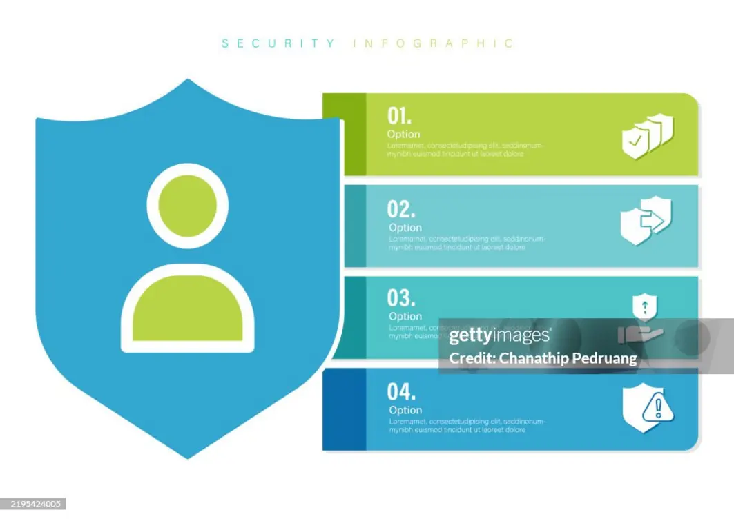 Shield infographic for data security