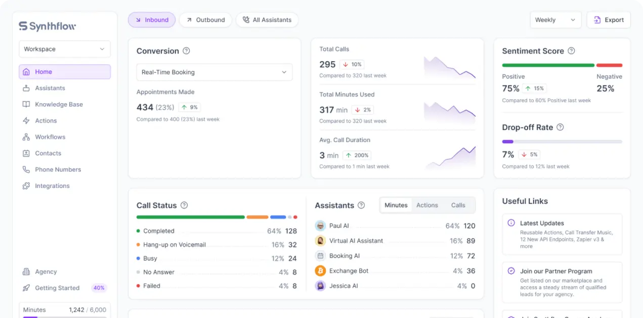 Synthflow dashboard banner