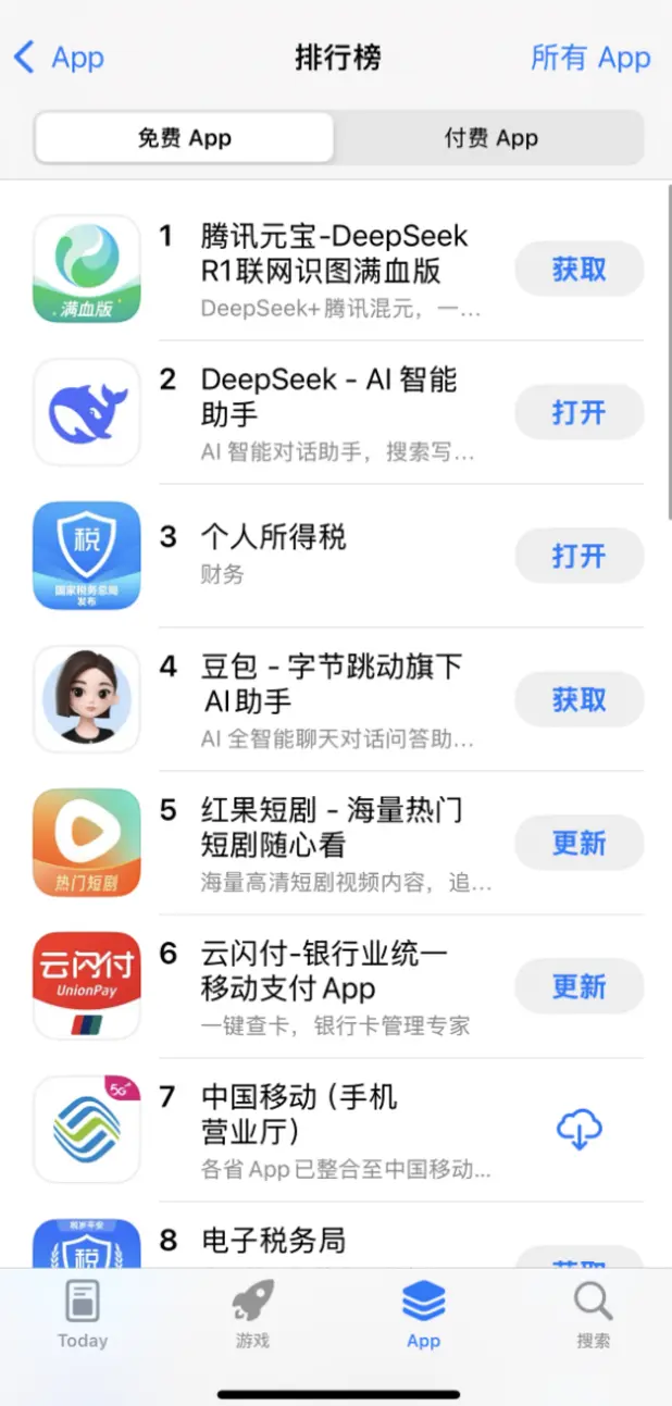 AI platform dashboard interface