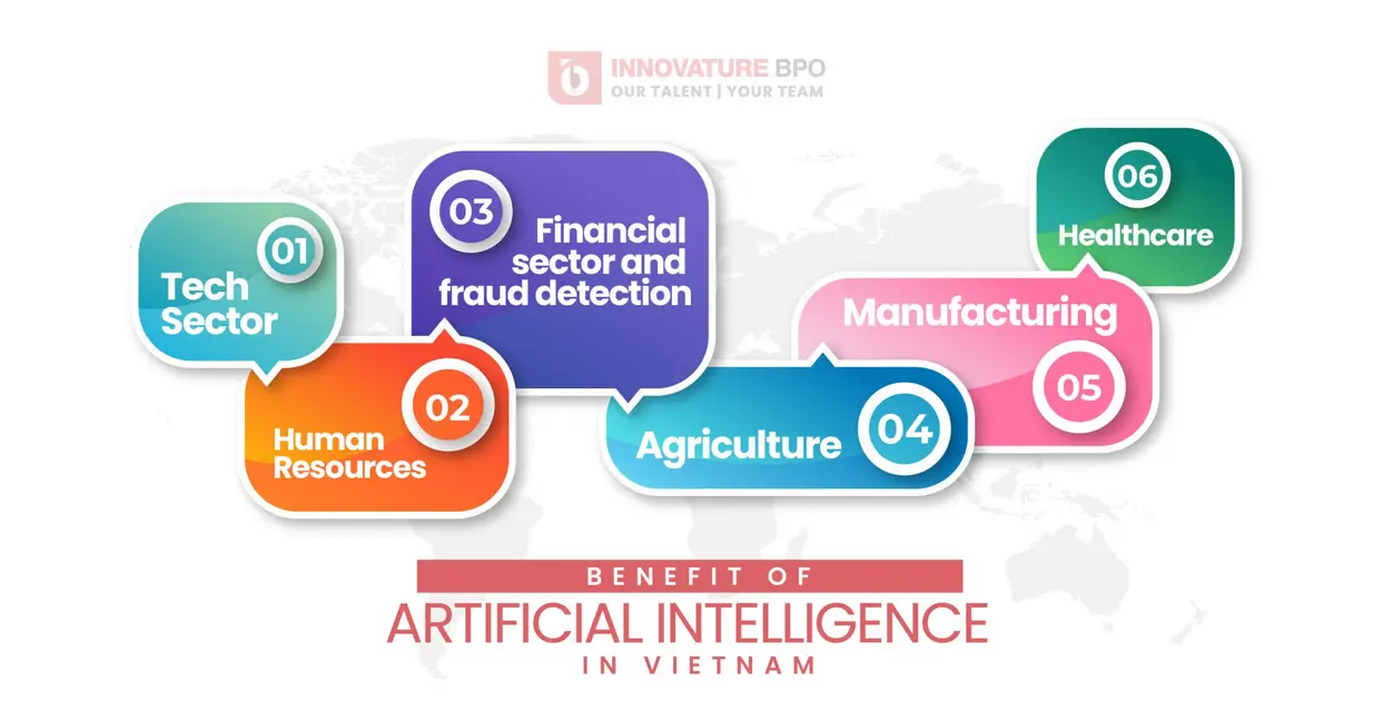 Conference about AI use in Vietnam