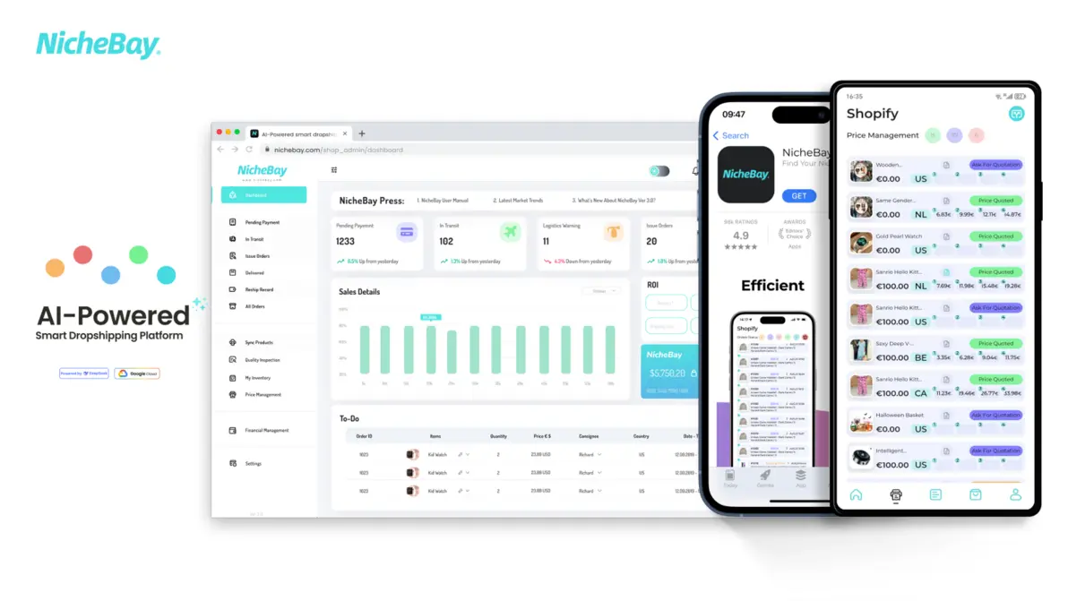 AI dropshipping analytics dashboard