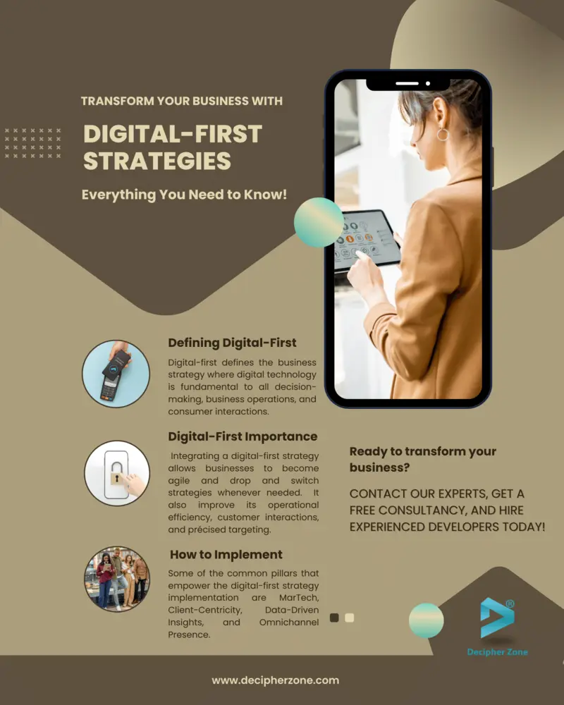 Infographic illustrating AI-driven business strategy, sales engagement platform adoption, and multichannel automation for 2025.