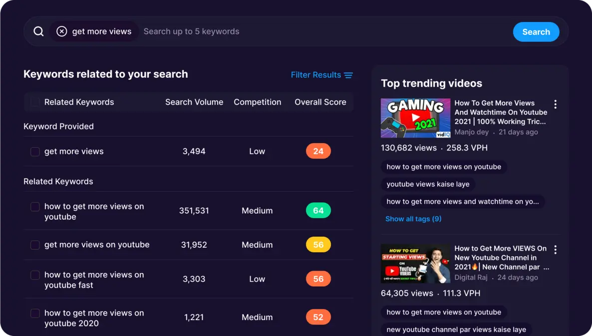 YouTube dashboard with keyword stats