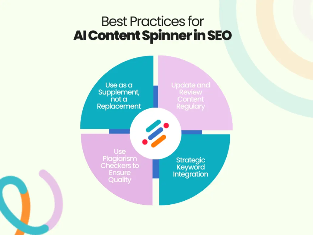AI content spinner demonstration