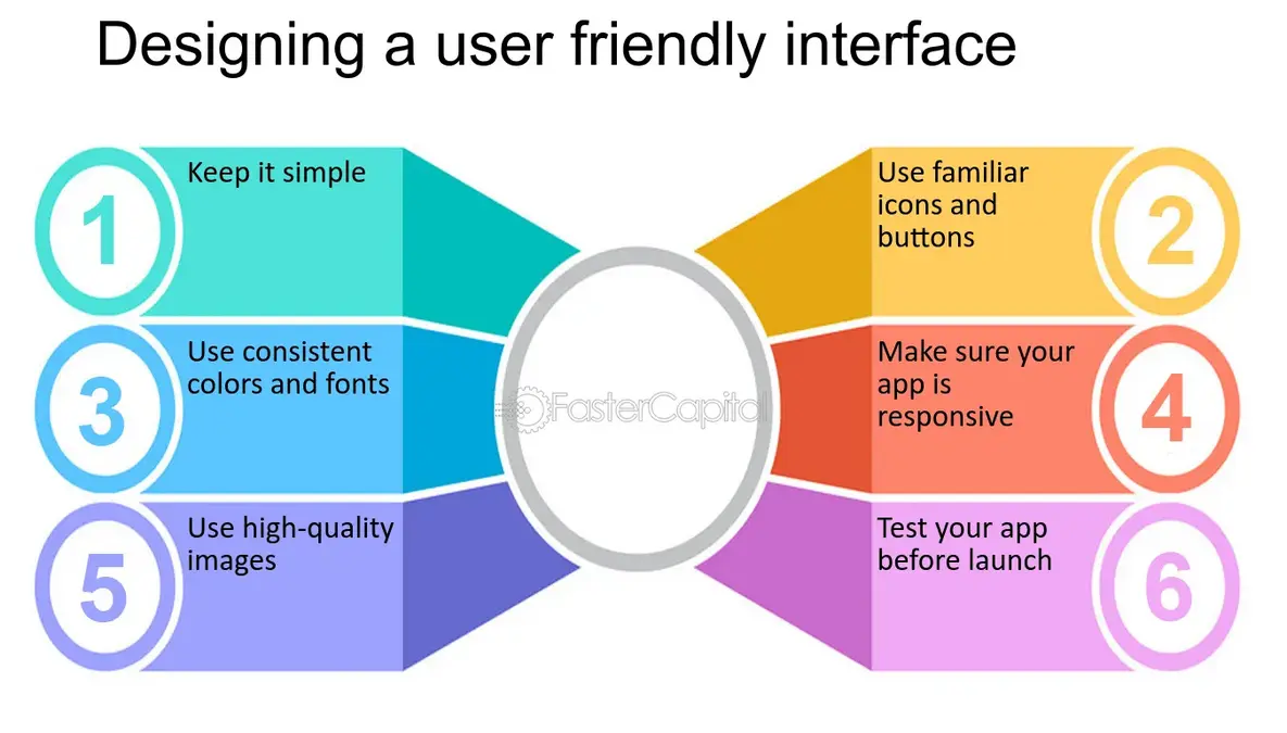 SilverSingles app interface with senior-friendly security features