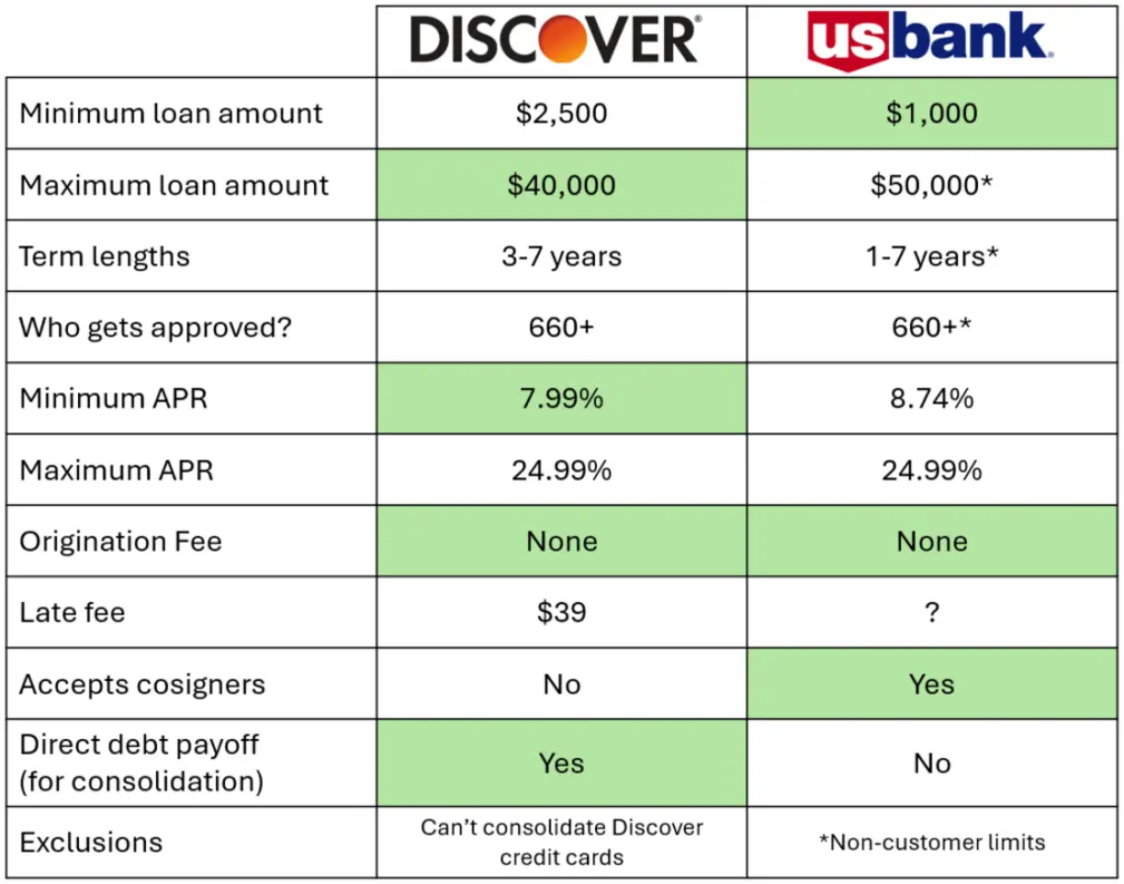 Comparison chart of central bank digital currency types—account-based vs. token-based models in 2025