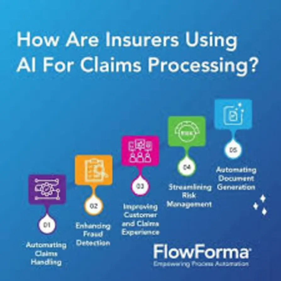 AI-powered instant decision in Ethos life insurance application
