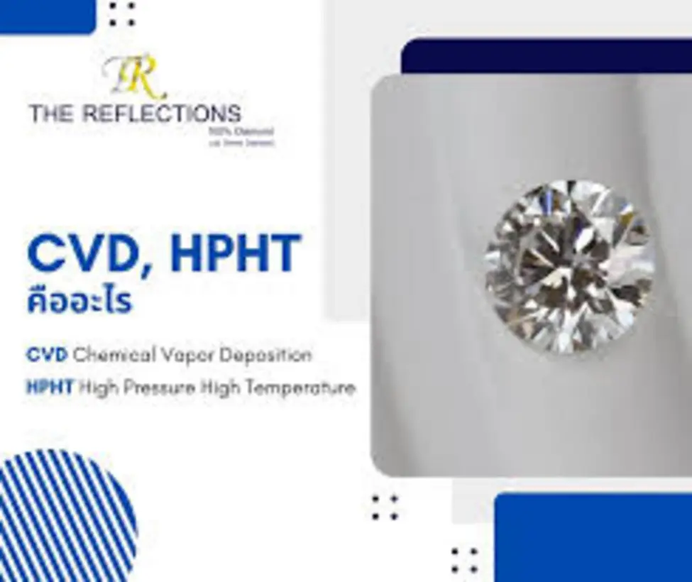 HPHT and CVD lab diamond production diagram