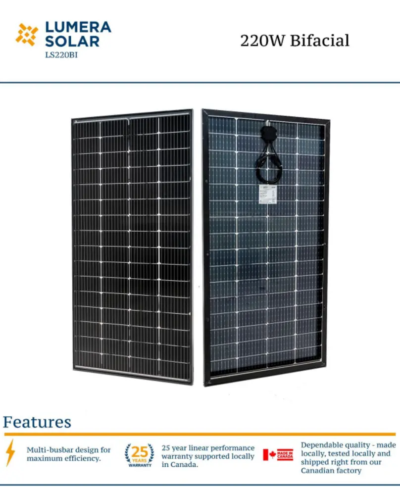 40-Year SunPower Performance Warranty Checklist