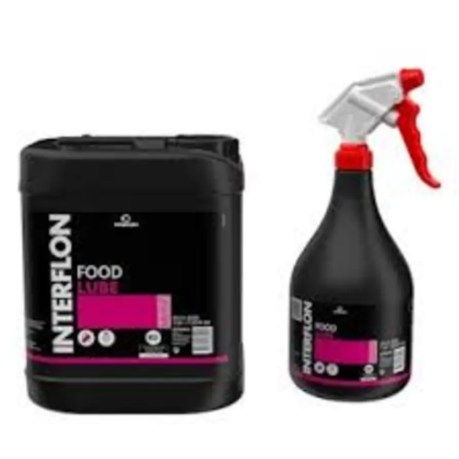 Lubricants for food processing machines