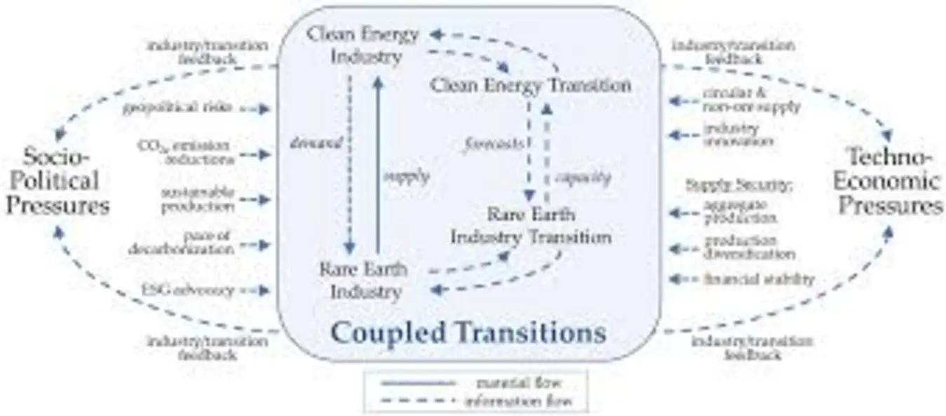 Safe, hygienic baby changing pad with advanced protective materials