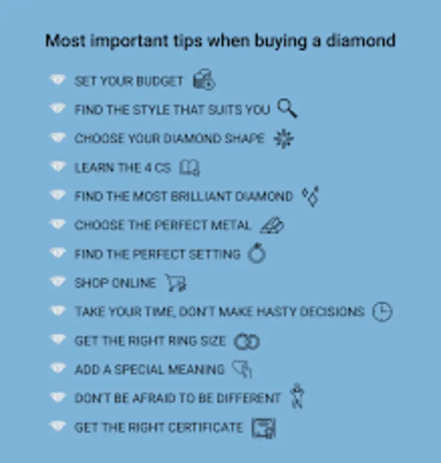 Diamond infographic guide