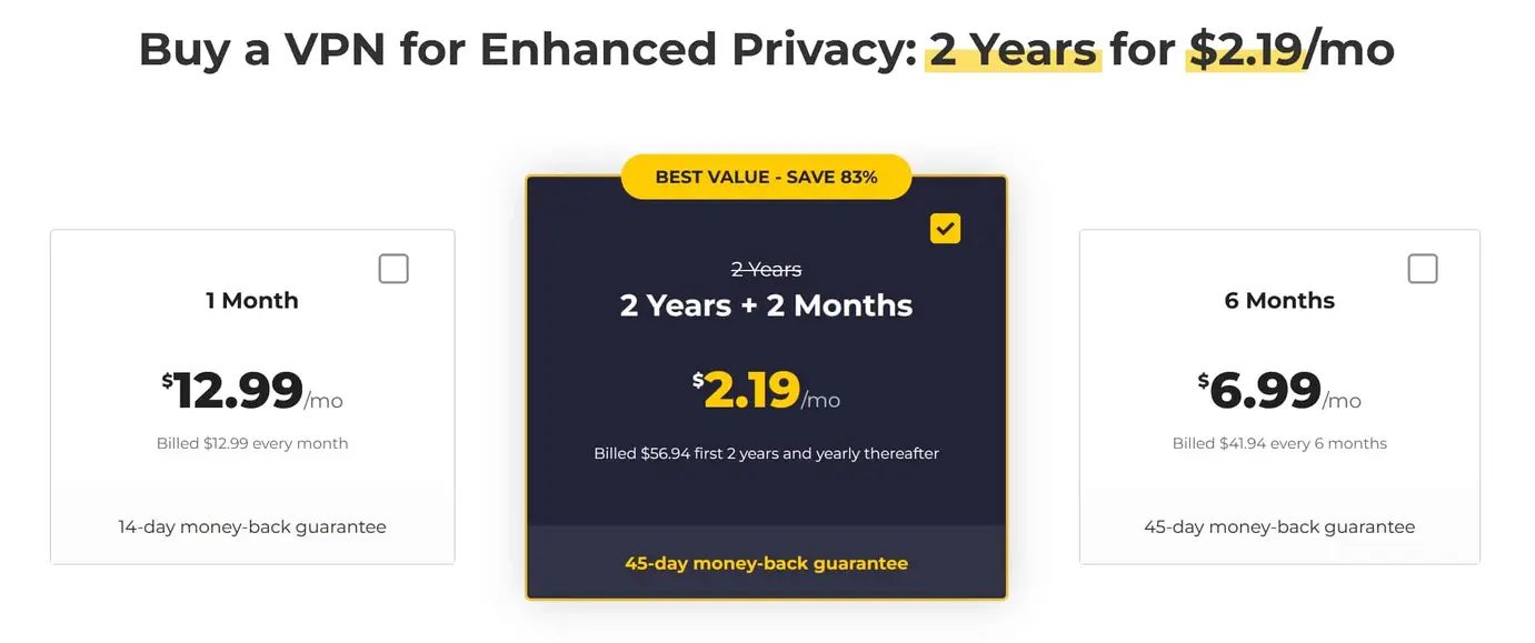 Performance Speed Test Results
