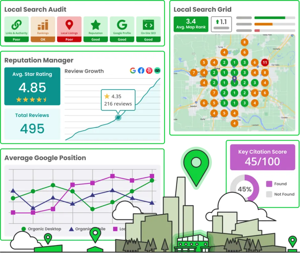 Feature Comparison: BrightLocal vs. Competitors