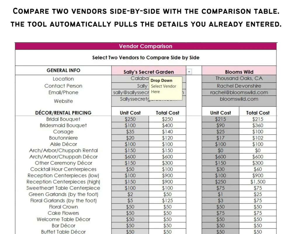 Cabela's storefront and flagship locations