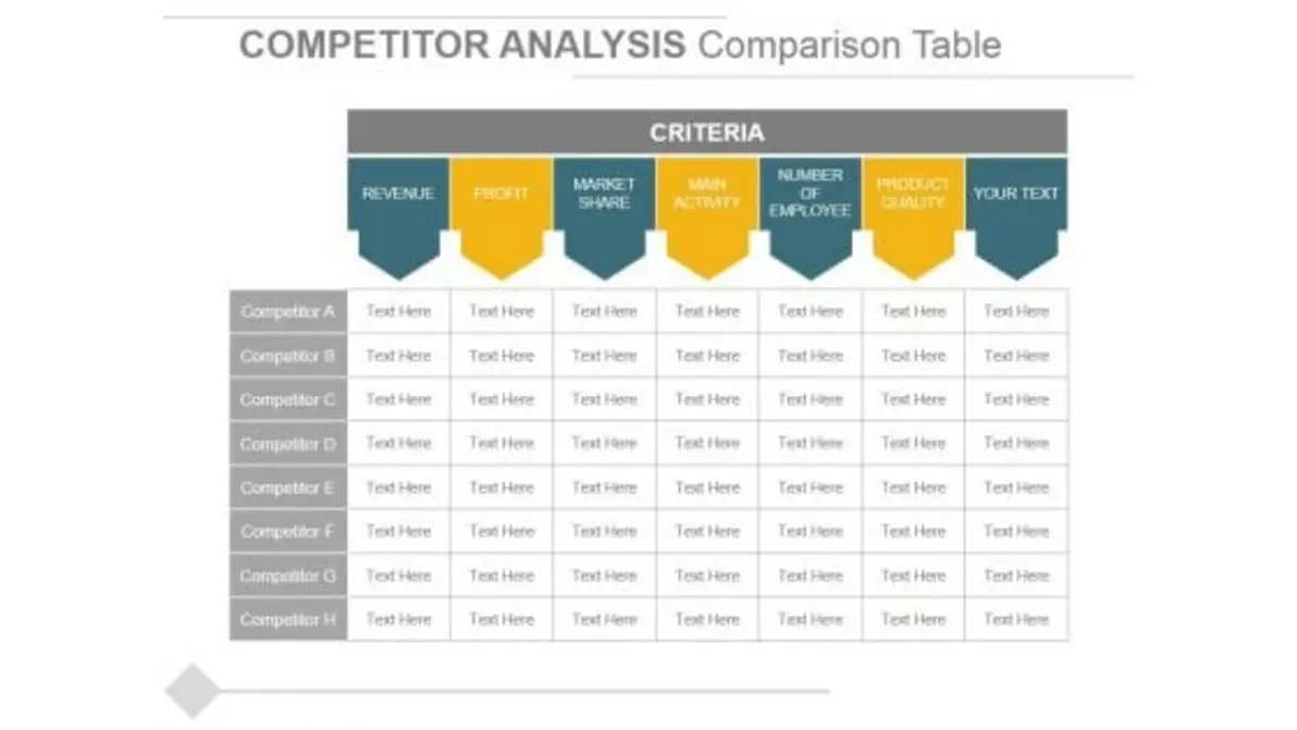 Trackimo vs competitors feature comparison