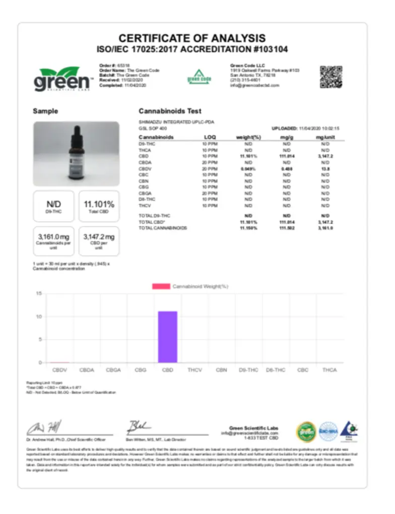 CBDPure pure natural oil product bottle