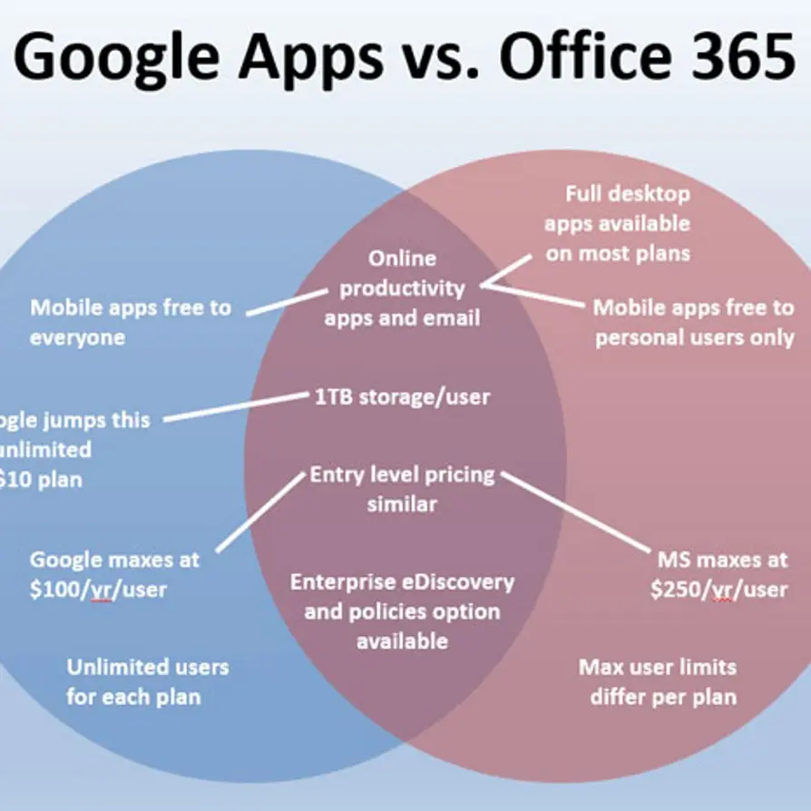 Genspark AI Workspace – Visual Mockup