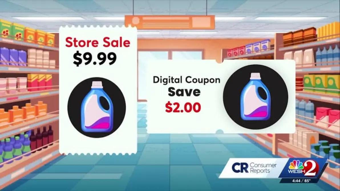 History and evolution of Coupons.com
