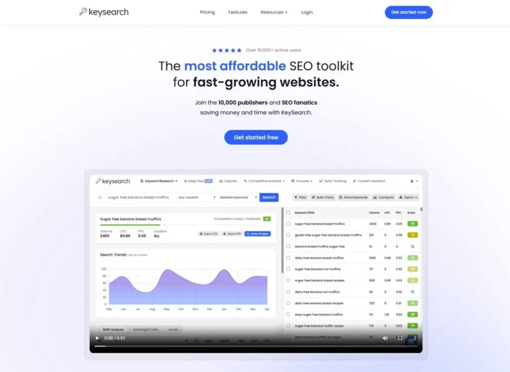 KeySearch Dashboard Interface: 2026 Overview
