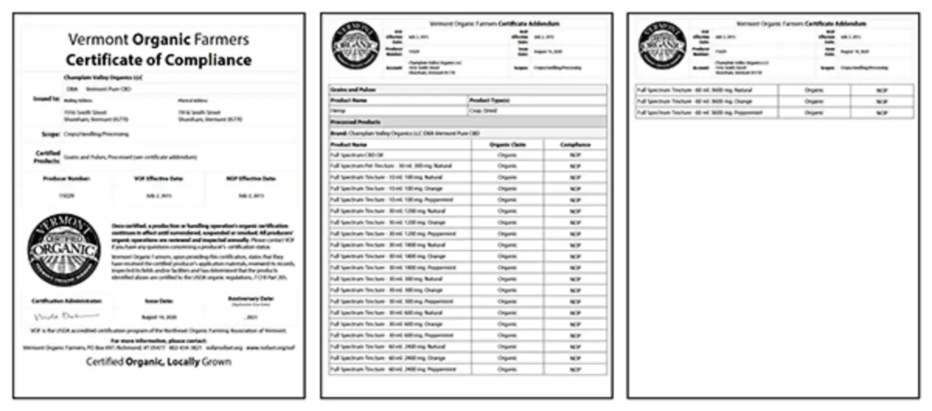 Organic CBD ingredient list table