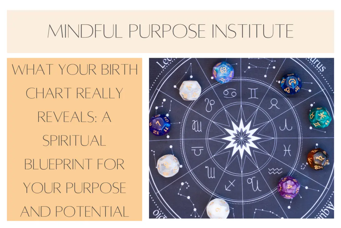 Personalized astrology birth chart example