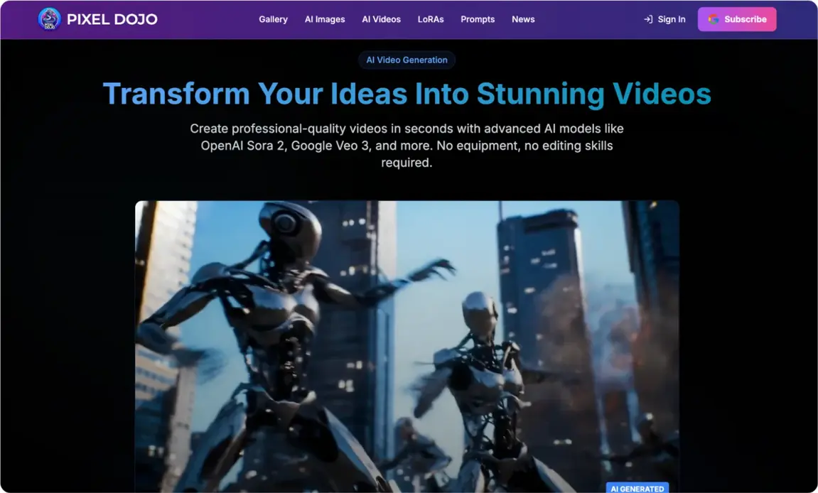AI Video Generator Models Integrated in 2026