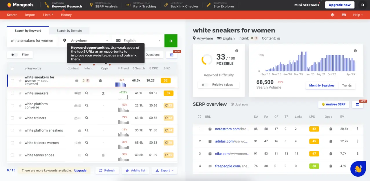 Bluehost WordPress setup step-by-step guide