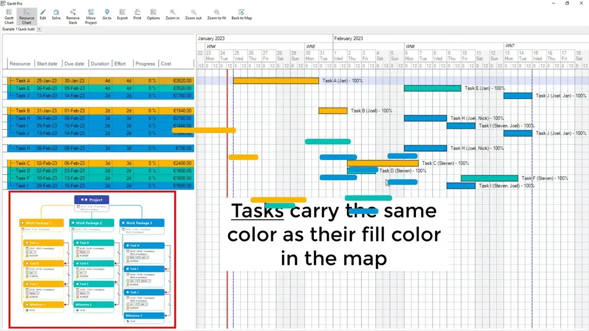 MindManager 2026 dashboard interface overview