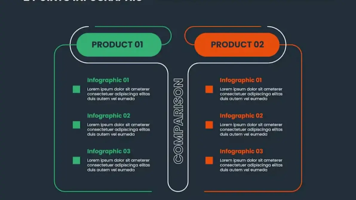 Voice Cloning and Multilanguage Video Creation