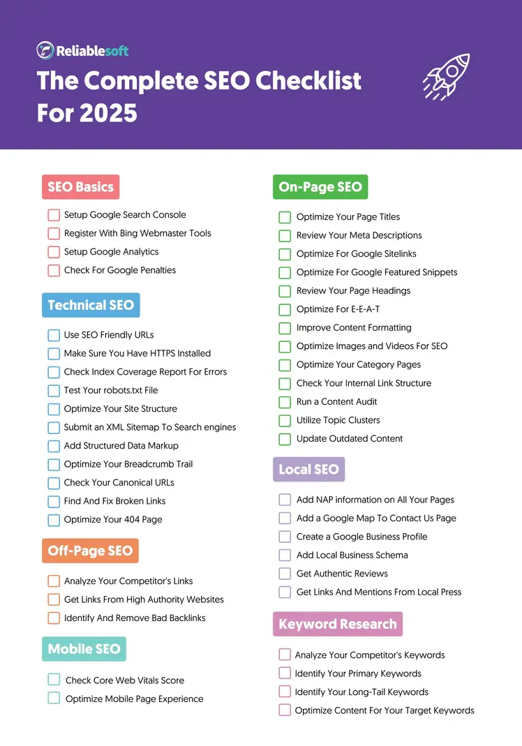 Technical SEO Checklist for Website Success